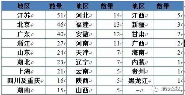 淄博銀亮環(huán)保機械有限公司